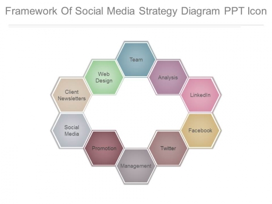 Framework Of Social Media Strategy Diagram Ppt Icon Framework Of Social Media Strategy Diagram Ppt Icon