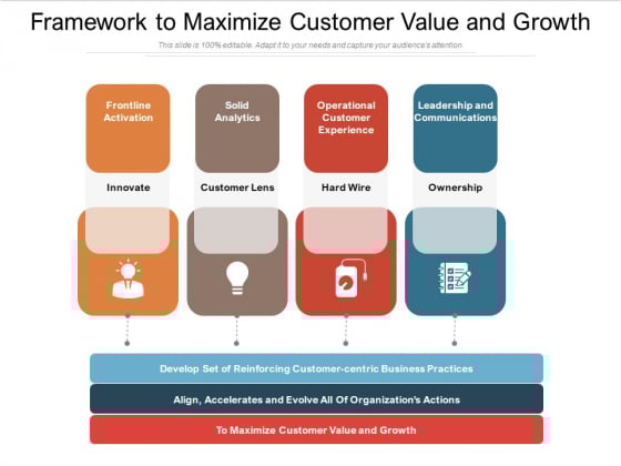Framework To Maximize Customer Value And Growth Ppt PowerPoint Presentation File Example PDF Framework To Maximize Customer Value And Growth Ppt PowerPoint Presentation File Example PDF