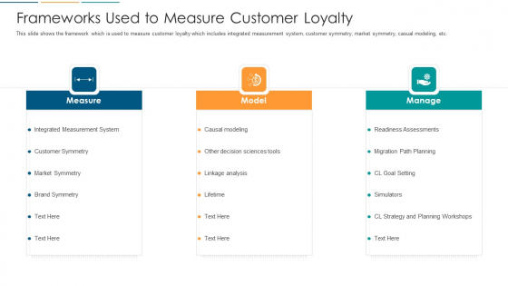 Frameworks Used To Measure Customer Loyalty Ppt Slides Information PDF Frameworks Used To Measure Customer Loyalty Ppt Slides Information PDF
