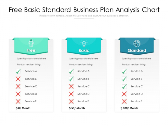 Free Basic Standard Business Plan Analysis Chart Ppt PowerPoint Presentation Slides Topics PDF