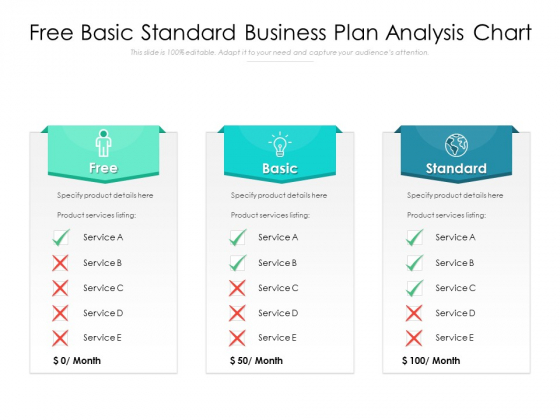 Free Basic Standard Business Plan Analysis Chart Ppt PowerPoint Presentation Slides Topics PDF Free Basic Standard Business Plan Analysis Chart Ppt PowerPoint Presentation Slides Topics PDF