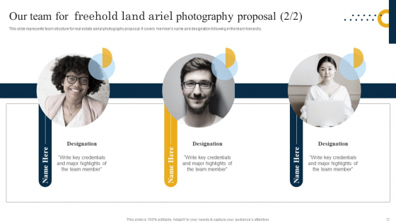 Freehold Land Ariel Photography Proposal Ppt PowerPoint Presentation Complete Deck With Slides impactful images