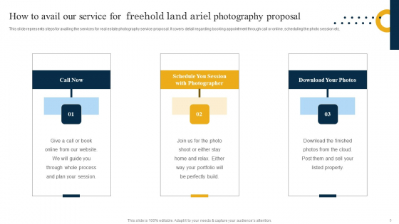 Freehold Land Ariel Photography Proposal Ppt PowerPoint Presentation Complete Deck With Slides ideas images