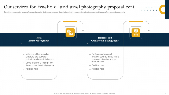 Freehold Land Ariel Photography Proposal Ppt PowerPoint Presentation Complete Deck With Slides best images