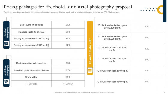 Freehold Land Ariel Photography Proposal Ppt PowerPoint Presentation Complete Deck With Slides good images