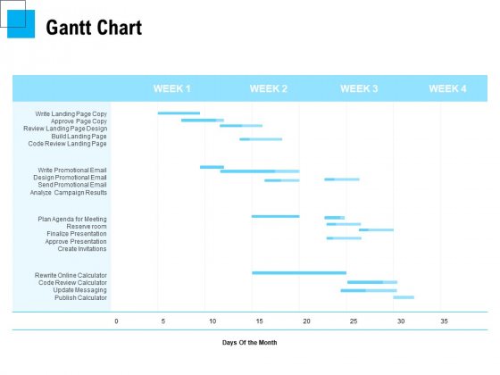 Freelancer RFP Gantt Chart Ppt PowerPoint Presentation Gallery Graphic ...