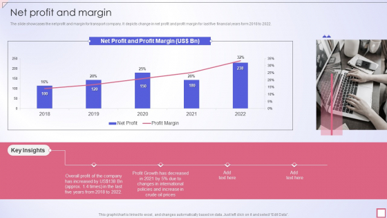 Freight Shipping Company Profile Net Profit And Margin Formats PDF
