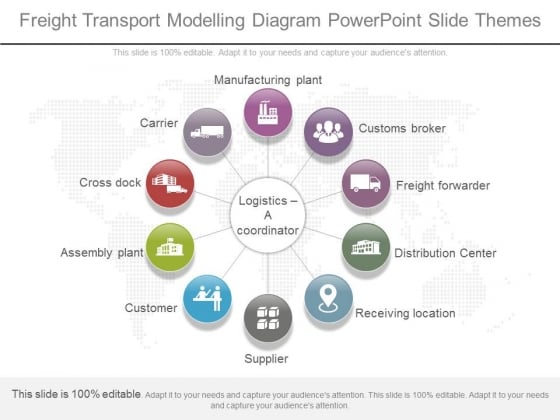 Freight Transport Modelling Diagram Powerpoint Slide Themes Freight Transport Modelling Diagram Powerpoint Slide Themes