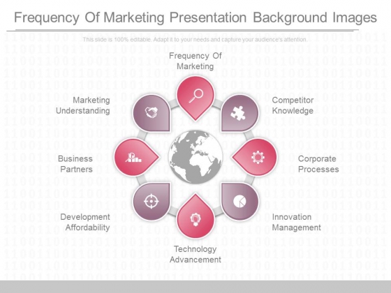 Frequency Of Marketing Presentation Background Images