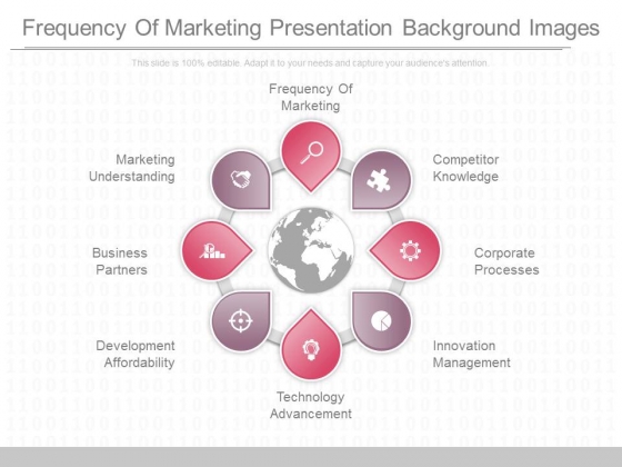 Frequency Of Marketing Presentation Background Images Frequency Of Marketing Presentation Background Images