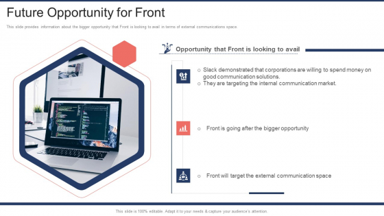 Front Capital Funding Future Opportunity For Front Ppt Pictures File Formats PDF Front Capital Funding Future Opportunity For Front Ppt Pictures File Formats PDF