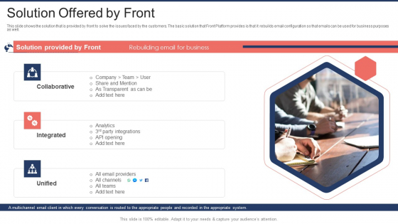Front Capital Funding Solution Offered By Front Ppt Ideas Background Designs PDF
