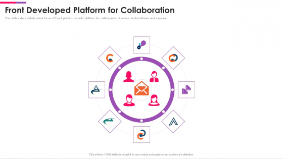 Front Series C Capital Raising Pitch Deck Front Developed Platform For Collaboration Elements PDF Front Series C Capital Raising Pitch Deck Front Developed Platform For Collaboration Elements PDF
