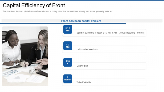 Front Series Venture Capital Funding Capital Efficiency Of Front Demonstration PDF Front Series Venture Capital Funding Capital Efficiency Of Front Demonstration PDF