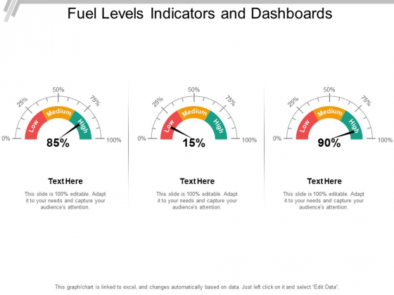 Fuel Levels Indicators And Dashboards Ppt PowerPoint Presentation Outline Skills