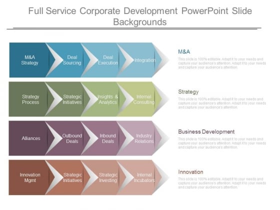 Full Service Corporate Development Powerpoint Slide Backgrounds
