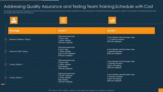 Function Of Quality Assurance In Devops IT Addressing Quality Assurance And Testing Team Training Schedule With Cost Template PDF Function Of Quality Assurance In Devops IT Addressing Quality Assurance And Testing Team Training Schedule With Cost Template PDF