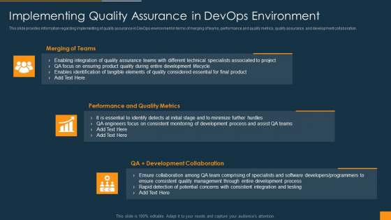 Function Of Quality Assurance In Devops IT Implementing Quality Assurance In Devops Environment Pictures PDF