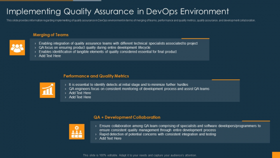 Function Of Quality Assurance In Devops IT Implementing Quality Assurance In Devops Environment Pictures PDF Function Of Quality Assurance In Devops IT Implementing Quality Assurance In Devops Environment Pictures PDF