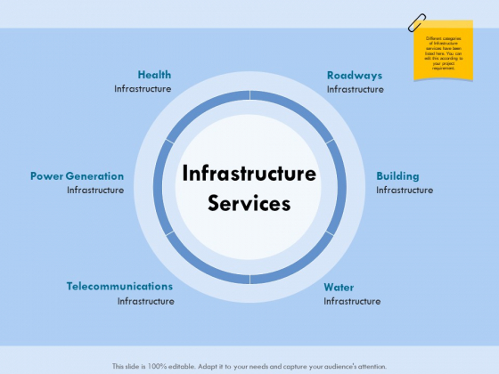 Functional Analysis Of Business Operations Infrastructure Services Ppt Ideas Layout Ideas PDF Functional Analysis Of Business Operations Infrastructure Services Ppt Ideas Layout Ideas PDF