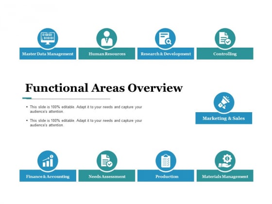 Functional Areas Overview Ppt PowerPoint Presentation Icon Design Inspiration Functional Areas Overview Ppt PowerPoint Presentation Icon Design Inspiration