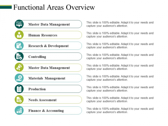 Functional Areas Overview Ppt PowerPoint Presentation Ideas Influencers Functional Areas Overview Ppt PowerPoint Presentation Ideas Influencers