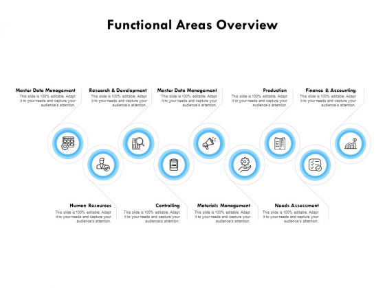 Functional Areas Overview Ppt PowerPoint Presentation Outline Graphics Example Functional Areas Overview Ppt PowerPoint Presentation Outline Graphics Example