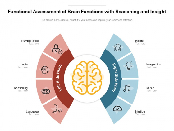 Functional Assessment Of Brain Functions With Reasoning And Insight Ppt PowerPoint Presentation File Grid PDF