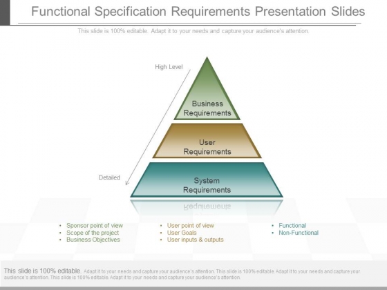 Functional Specification Requirements Presentation Slides