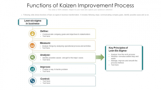 Functions Of Kaizen Improvement Process Ppt Inspiration Design Ideas PDF