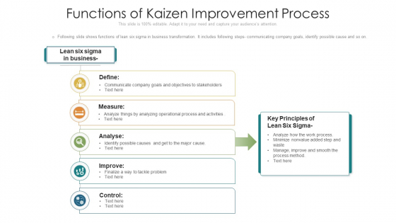 Functions Of Kaizen Improvement Process Ppt Inspiration Design Ideas PDF Functions Of Kaizen Improvement Process Ppt Inspiration Design Ideas PDF