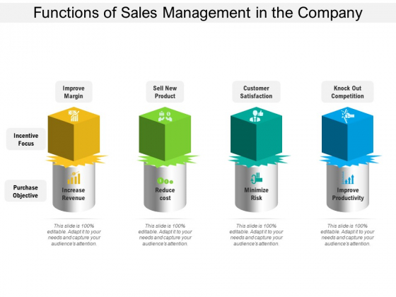 Functions Of Sales Management In The Company Ppt PowerPoint Presentation Slides Background Images PDF Functions Of Sales Management In The Company Ppt PowerPoint Presentation Slides Background Images PDF