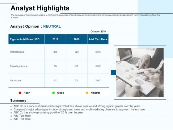 Fund Investment Advisory Statement Analyst Highlights Ppt Slides Gallery PDF Fund Investment Advisory Statement Analyst Highlights Ppt Slides Gallery PDF