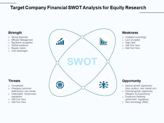 Fund Investment Advisory Statement Target Company Financial SWOT Analysis For Equity Research Graphics PDF Fund Investment Advisory Statement Target Company Financial SWOT Analysis For Equity Research Graphics PDF