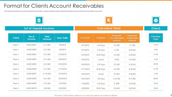 Fund Outsourcing Upgrade Efficiency Efficacy Fund Function Format For Clients Account Receivables Ppt Model Slide Portrait Fund Outsourcing Upgrade Efficiency Efficacy Fund Function Format For Clients Account Receivables Ppt Model Slide Portrait