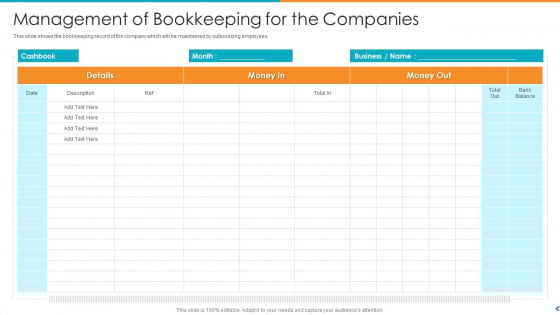 Fund Outsourcing Upgrade Efficiency Efficacy Fund Function Management Of Bookkeeping For The Companies Ppt File Structure Fund Outsourcing Upgrade Efficiency Efficacy Fund Function Management Of Bookkeeping For The Companies Ppt File Structure