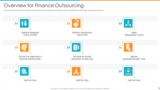 Fund Outsourcing Upgrade Efficiency Efficacy Fund Function Overview For Finance Outsourcing Ppt Outline Information