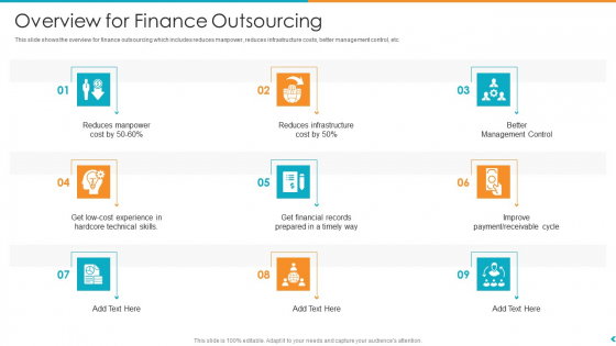 Fund Outsourcing Upgrade Efficiency Efficacy Fund Function Overview For Finance Outsourcing Ppt Outline Information Fund Outsourcing Upgrade Efficiency Efficacy Fund Function Overview For Finance Outsourcing Ppt Outline Information