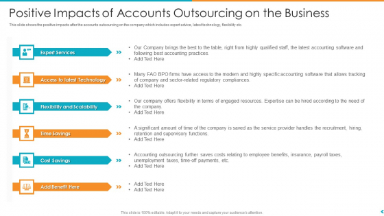 Fund Outsourcing Upgrade Efficiency Efficacy Fund Function Positive Impacts Of Accounts Outsourcing On The Business Ppt Infographic Template Structure
