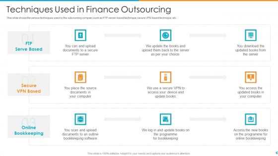 Fund Outsourcing Upgrade Efficiency Efficacy Fund Function Techniques Used In Finance Outsourcing Ppt Professional Deck