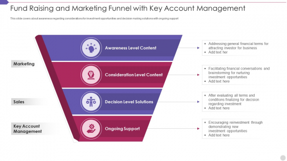 Fund Raising And Marketing Funnel With Key Account Management Template PDF