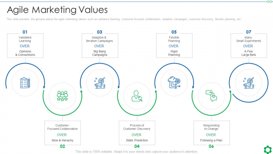 Fundamental Guidelines Of Scrum Methodology Agile Marketing Values Ppt Summary Slide PDF Fundamental Guidelines Of Scrum Methodology Agile Marketing Values Ppt Summary Slide PDF