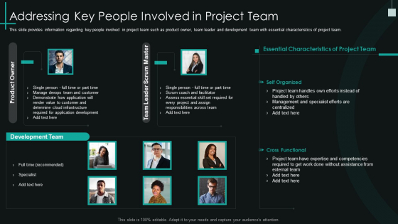 Fundamental Pmp Elements Of It Projects It Addressing Key People Involved In Project Team Background PDF Fundamental Pmp Elements Of It Projects It Addressing Key People Involved In Project Team Background PDF