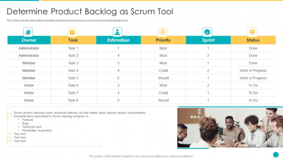Fundamental Scrum Tools For Agile Project Administration IT Determine Product Backlog As Scrum Tool Structure PDF