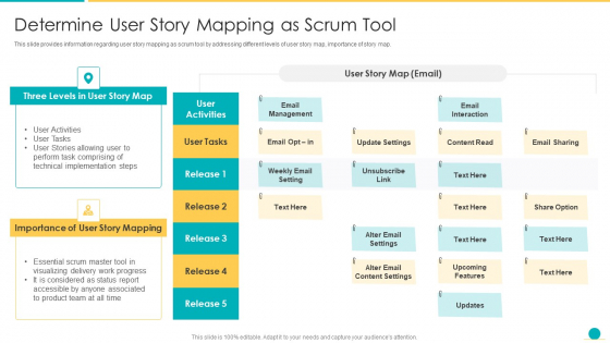 Fundamental Scrum Tools For Agile Project Administration IT Determine User Story Mapping As Scrum Tool Brochure PDF