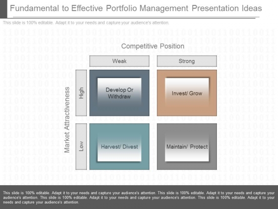Fundamental To Effective Portfolio Management Presentation Ideas Fundamental To Effective Portfolio Management Presentation Ideas