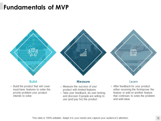 Fundamentals Of Mvp Measure Ppt PowerPoint Presentation Infographics Fundamentals Of Mvp Measure Ppt PowerPoint Presentation Infographics
