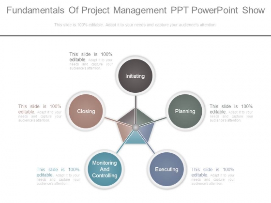 Fundamentals Of Project Management Ppt Powerpoint Show - PowerPoint ...