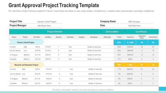 Funding Deck To Procure Funds From Public Enterprises Grant Approval Project Tracking Template Background PDF Funding Deck To Procure Funds From Public Enterprises Grant Approval Project Tracking Template Background PDF