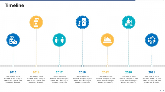 Funding Document Management Presentation Timeline Ideas PDF Funding Document Management Presentation Timeline Ideas PDF
